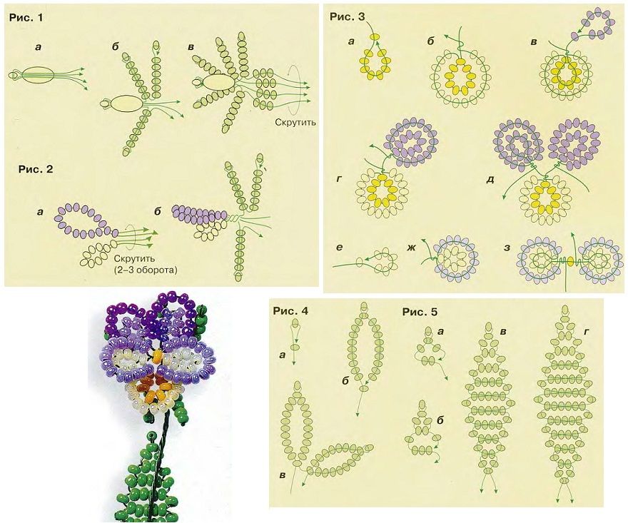 Броши из бисера на фетре: схемы, описание работы