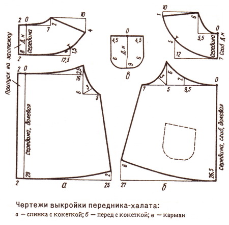 Чертежи выкройки передника-халата: а — спинка с кокеткой; б — перед с кокеткой; в — карман